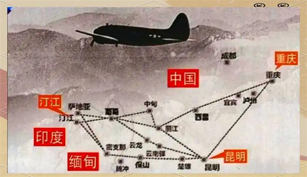 揭秘驼峰航线的背景和历史意义