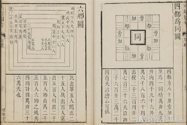 井田制是哪个朝代开始的是什么意思