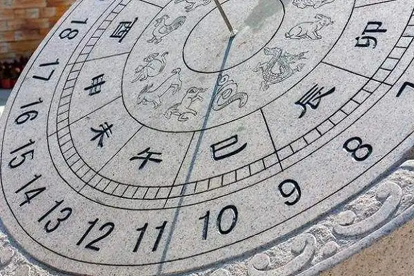 时辰有多少个时辰怎么对照24小时