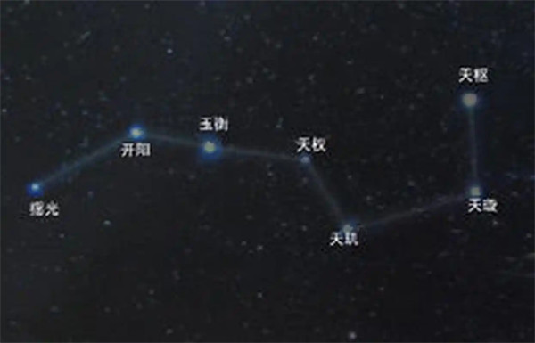 天权星是文曲星吗有什么象征寓意