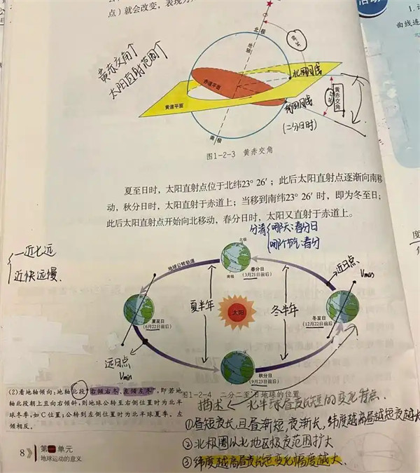黄赤交角的度数和地理意义是什么