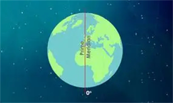本初子午线指的是哪个国家的哪个城市