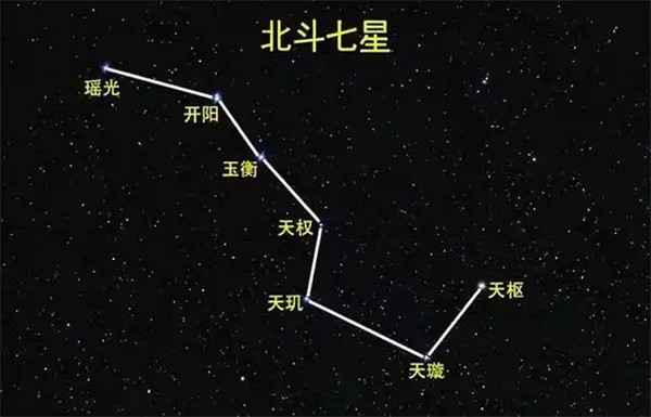 天权星是文曲星吗有什么象征寓意