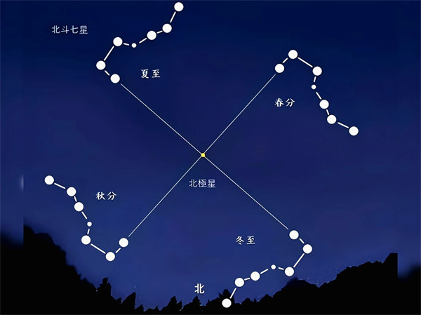 天权星是文曲星吗有什么象征寓意