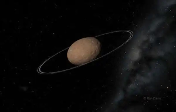 喀戎星有卫星吗星座代表了什么含义
