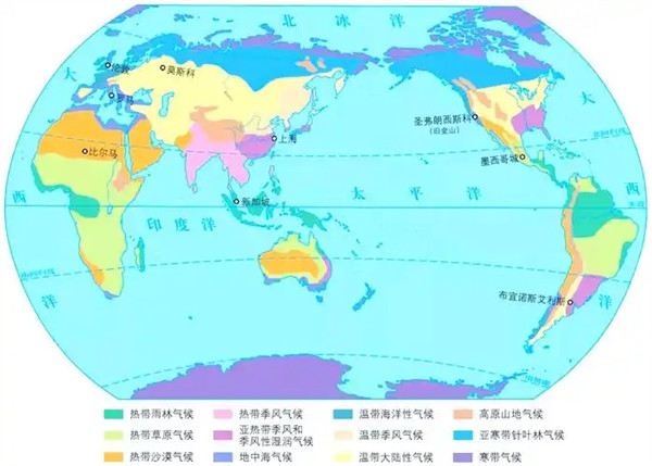 柯本气候分类法分了几个气候是以什么为基础