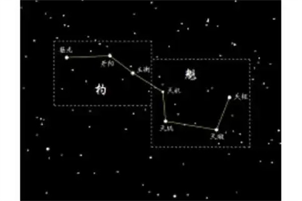 天权星是文曲星吗有什么象征寓意