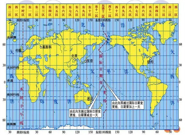 国际日期变更线是怎么回事位于哪里